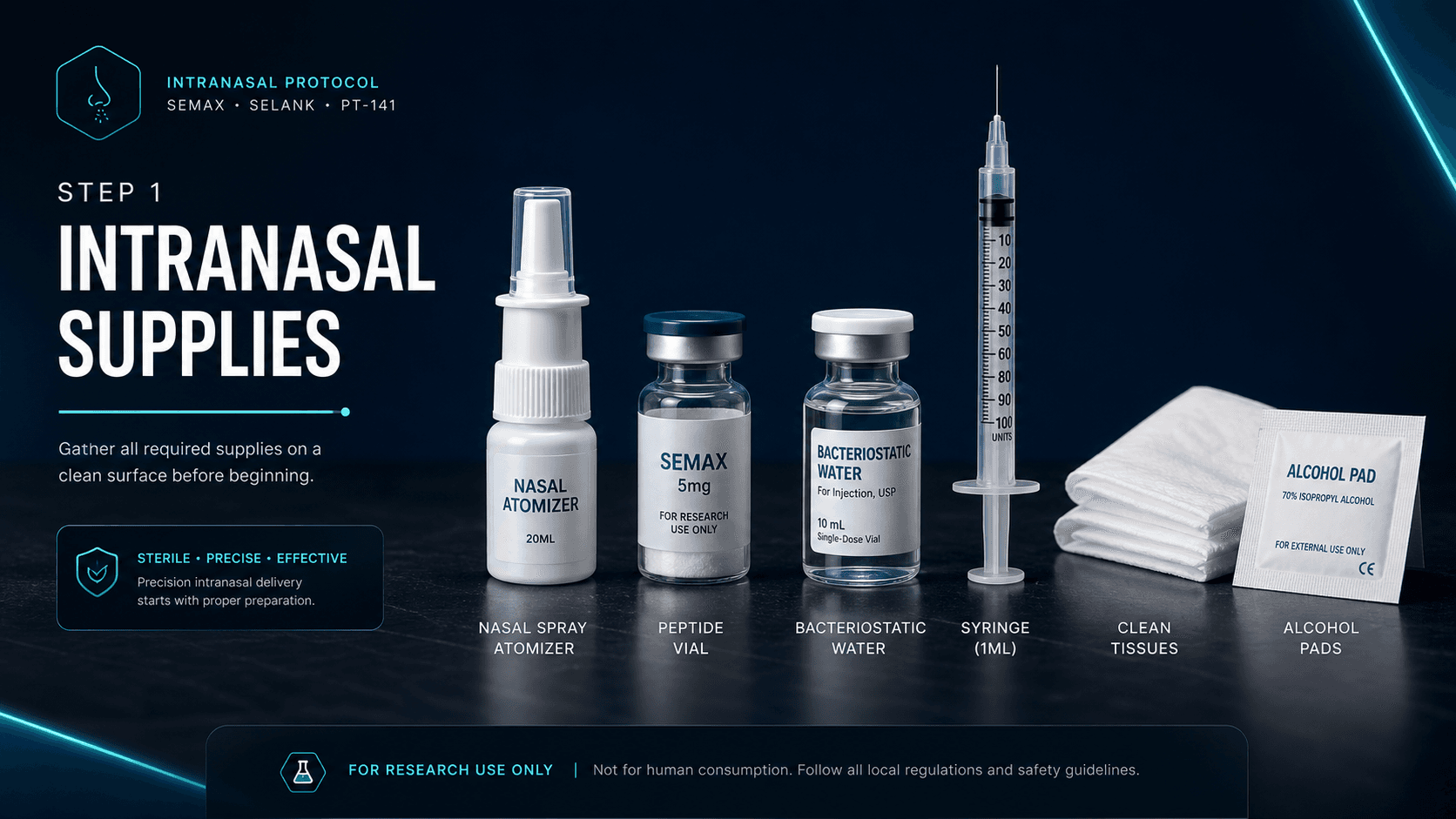 Sterile nasal spray atomizer bottle, peptide vial, BAC water, tissue and clean surface, no syringes or needles